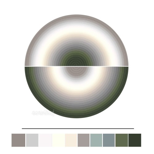 Rozkład kolorystyczny układu w motku włóczki bawełniano akrylowej