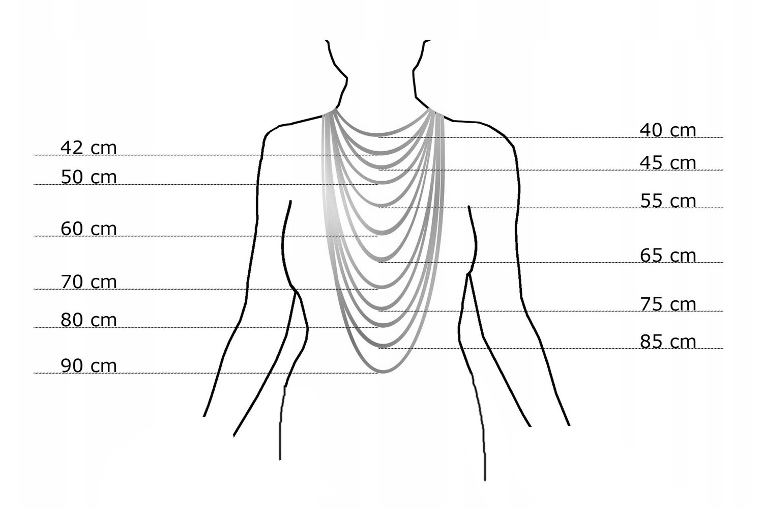 Długość łańcuszka na sylwetce - dokąd sięga 